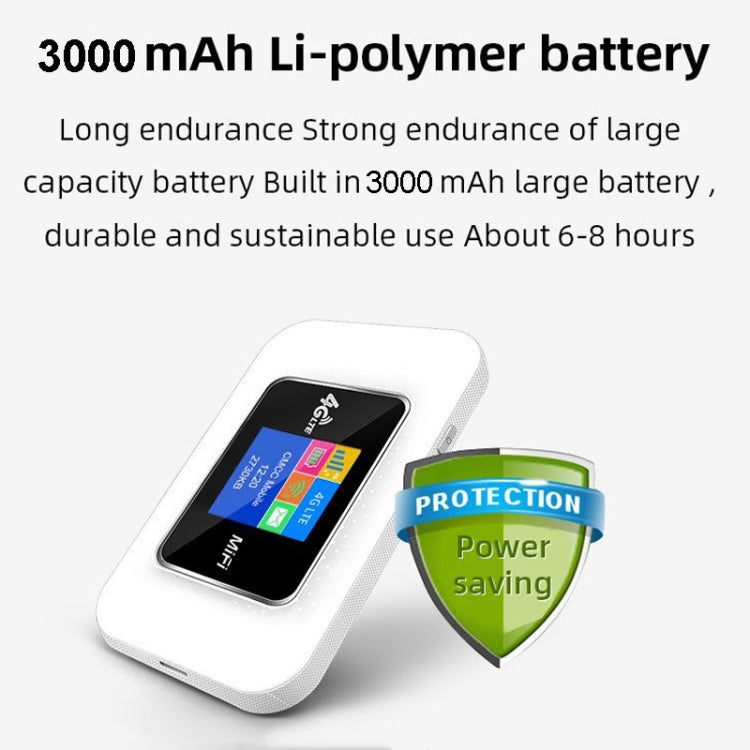 D921 4G Portable Plug-In Card Router Support Malay MOD Modem Portable WIFI Wireless Hotspot, D921 Europe Asia Africa Edition D921 4G Portable Plug-In Card Router Support Malay MOD Modem Portable WIFI Wireless Hotspot, D921 Europe Asia Africa Edition